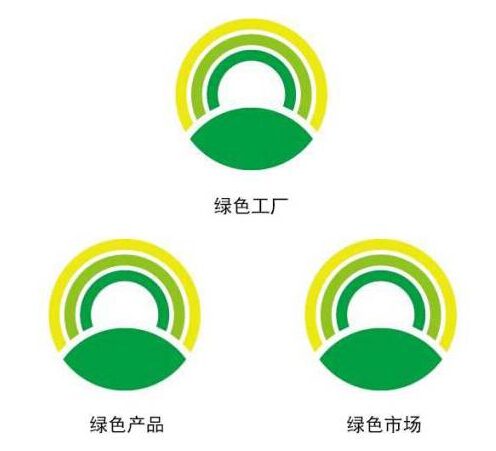 綠色產(chǎn)品認(rèn)證