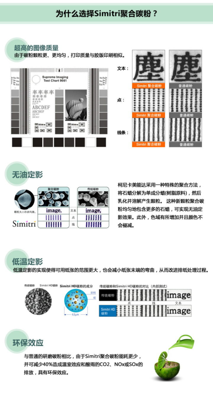 選擇原裝碳粉的原因