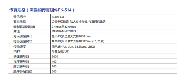 柯尼卡美能達558傳真規格-科頤辦公