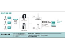 民族制造企業(yè)辦公解決方案|柯尼卡美能達(dá)定制化商務(wù)解決方案助推中國民族制造企業(yè)騰飛