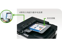 柯尼卡美能達283多功能數(shù)碼復(fù)印機 經(jīng)濟黑白 暢享彩色掃描