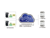 “以人為本”柯尼卡美能達(dá)助力寧波高校開啟智能文印新紀(jì)元