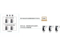 柯尼卡美能達(dá)助力深圳高新技術(shù)企業(yè)樹立文印管理新標(biāo)桿
